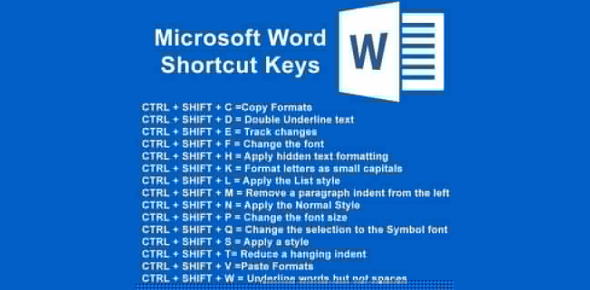 M.S. Word Keyboard Shortcuts Quiz - ProProfs Quiz